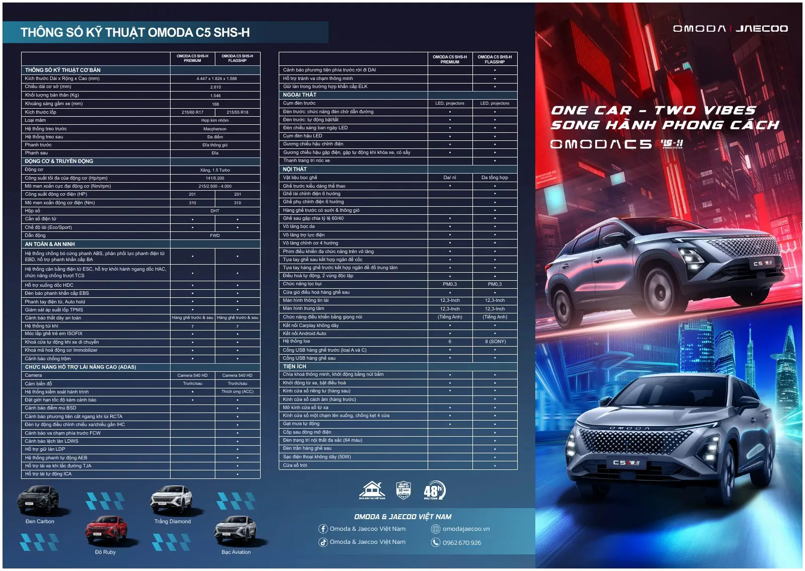 Omoda C5 SHS - hình 2